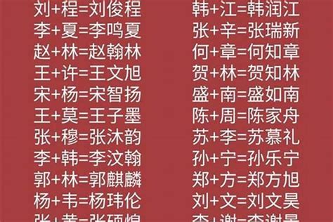 吳姓取名|【吴姓取名实例】用吴姓取一个有文化来历的名字